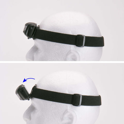 Ryker:Diamond Headlamp